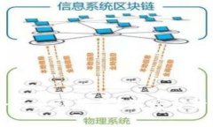 思考一个且的TPWallet会不会