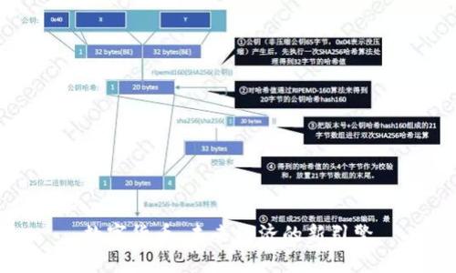 数字货币：未来经济的新引擎